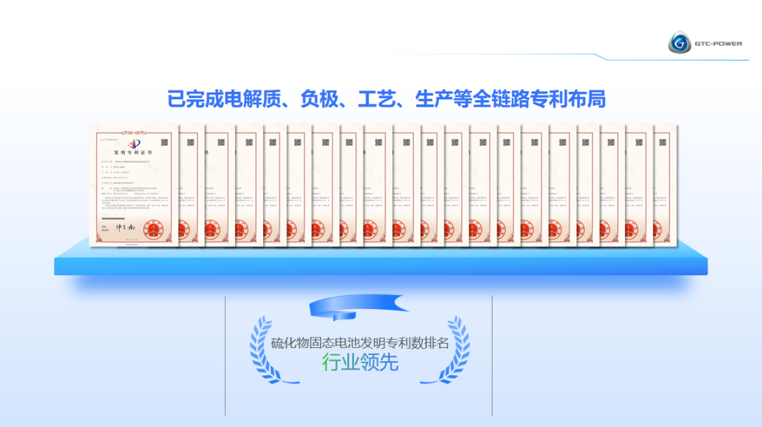 專利.png
