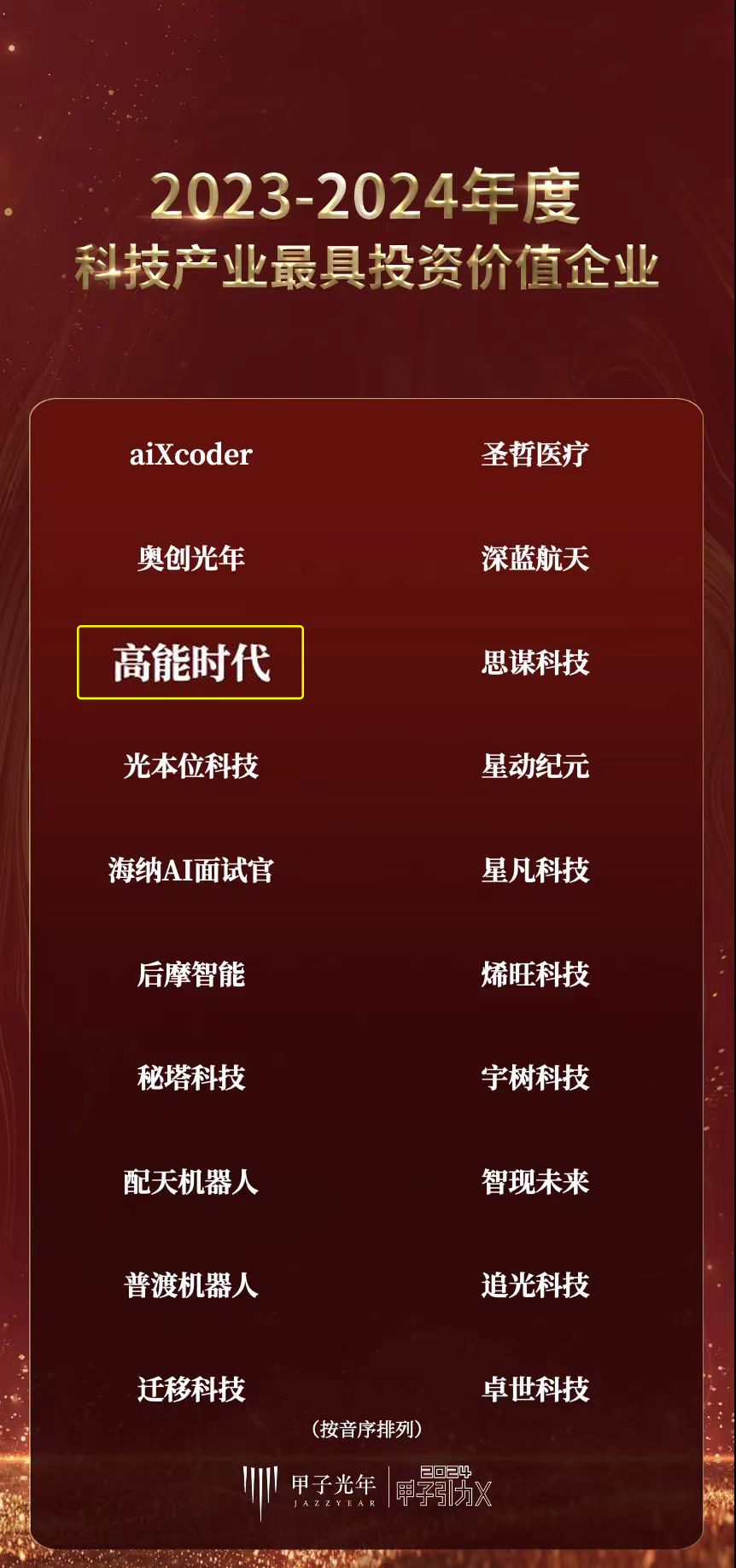 甲子光年榜單.jpg